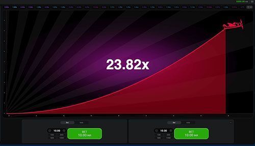 aviator at 1win India Aviator game 1win India